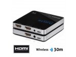 HDMI Wireless