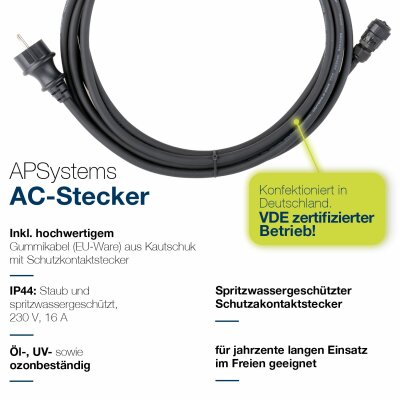 https://www.satchef.de/media/image/product/11070/md/kabel-konturenleitung-mit-schutzkontaktstecker-fertig-konfektioniert-fuer-den-apsystems-wechselrichter-3m-elektro-kabel~2.jpg