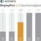 Sonero® 4K USB-C auf DisplayPort Kabel, DisplayPort Stecker auf USB-C Stecker, 4K 60Hz, 21,6 GB/s, Baumwollmantel, grau/schwarz, 1,00 Meter