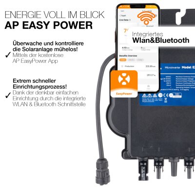APSystems A-EZ1-M800W - 800W Micro-Wechselrichter mit WLAN (App mit B