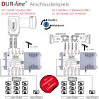 DUR-line DCS 552-16 Unicable-Multischalter für 32 Teilnehmer - Made in Germany - für Quad oder 2X Wideband LNB - 2 x 16 SCR/DCSS User Bands - kaskadierbar [Digital, HDTV, FullHD, 4K, UHD], B-Ware wie NEU