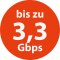 SELFSAT MWR 5550 weiß ( 4G / LTE / 5G & WLAN Internet Router bis 3,3 Gbps inkl. 5G Dachantenne )