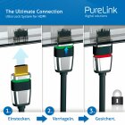 PureLink® High Speed HDMI Kabel - Ultimate Serie (360° Verriegelungsschalter) - 0,50m