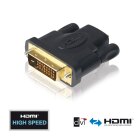 PureLink® -  DVI/HDMI Adapter - PureInstall