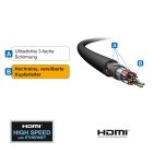 PureLink® -  HDMI Kabel - PureID Serie - UltraSpeed 15,0m