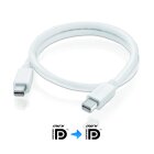 PureLink® - Mini DisplayPort Verbindungskabel (MiniDP/MiniDP)
