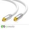 conecto thinwire Premium Toslink Kabel (TOSLINK Stecker - TOSLINK Stecker), Metall, vergoldet, weiß 2,00m