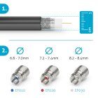 PureLInk EF010-10 Easyfit Innovativer F-Stecker für Satkabel mit einem Durchmesser von 6,8mm bis 7,0mm für Selbstkonfektionierung, Markierung: blau, 10er Set