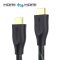 conecto Premium Zertifiziertes High Speed HDMI Kabel mit Ethernet mit Nylongeflecht, vergoldete Anschlüsse (4K UltraHD, 3D Full HD, 18Gbps Full Bandwith, HDR High Dynamic Range), 2,00m