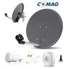 COMAG Sat-Antenne Stahl anthrazit 40 cm, Set inkl. Single LNB, Koaxkabel + F-Stecker + Fensterdurchführung