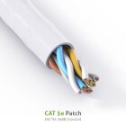conecto CC50401 Patchkabel CAT.5e (UTP) Netzwerkkabel Ethernetkabel LAN Kabel Cat5 RJ45 Stecker 2m weiß (5er Set + 1x gratis!)