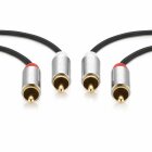 Sentivus AU080 Premium Audio Cinch auf Cinch Kabel (2x Cinch-Steckerzu 2x Cinch-Stecker), Vergoldete Kontakte, 0,50m, schwarz