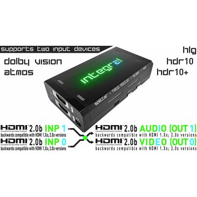 HDFury Integral 2, 4K HDR-Splitter, HDMI Audio-Extraktor, unterstützt Zwei Eingänge