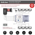 DUR-line +Ultra Quattro LNB - für Multischalter schwarz - mit LTE-Filter [ Test SEHR GUT ] digital, Full HD, 4K, 3D, Sieger - Premium-Qualität