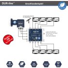 DUR-line MS 5/8 blue eco - Multischalter