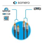sonero® Premium Cinch Audiokabel, 2x Cinch Stecker auf 2x Cinch Stecker 1,50m, vergoldete Kontakte, schwarz