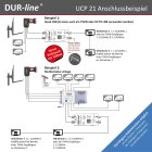 DUR-line UCP 21 - Einkabellösung für 2 Teilnehmer