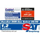 DUR-line Select 85/90cm Anthrazit Satelliten-Schüssel - 3 x Test + Sehr gut + Aluminium Sat-Spiegel, B-Ware wie NEU