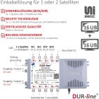 DUR-line DCS 552-16 Unicable-Multischalter für 32 Teilnehmer - Made in Germany - für Quad oder 2X Wideband LNB - 2 x 16 SCR/DCSS User Bands - kaskadierbar [Digital, HDTV, FullHD, 4K, UHD]