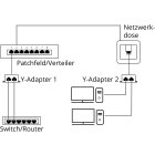 googbay 68908 Kabel-Splitter (Netzwerkdoppler), CAT...