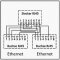 googbay 68908 Kabel-Splitter (Netzwerkdoppler), CAT Y-Adapter Netzwerk Adapter (1x RJ45 Stecker auf 2x RJ45 Buchse)