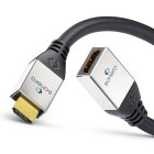 sonero® Premium High Speed HDMI Adapter mit Ethernet,...