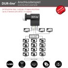 DUR-line UK 124-3L dCSS - Unicable LNB - Einkabelsystem für 27 Teilnehmer (24 Unicable dCSS+3 Legacy Ausgänge) - Wetterfest - HD,4K,8K,3D Ready