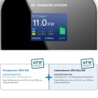 Besen BS20 BC 11KW APP - Wallbox mit 6m Typ 2 Ladekabel,Wi-Fi, Bluetooth, Android und iOS App. KfW-förderungsfähig