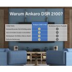ANKARO DSR 2100 digitaler Full HD 1080p Satelliten Receiver schwarz mit USB Mediaplayer, Aufnahmefunktion und Timeshift/HDMI/Scart/LED Display / 12V Netzteil ideal für Camping