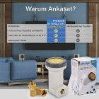 ANKASAT - ANK Premium UV Single LNB + Wetterschutz Kappe, 1 Teilnehmer zum Direktanschluss, Hitze und Kältebeständig -35° ~ +70°